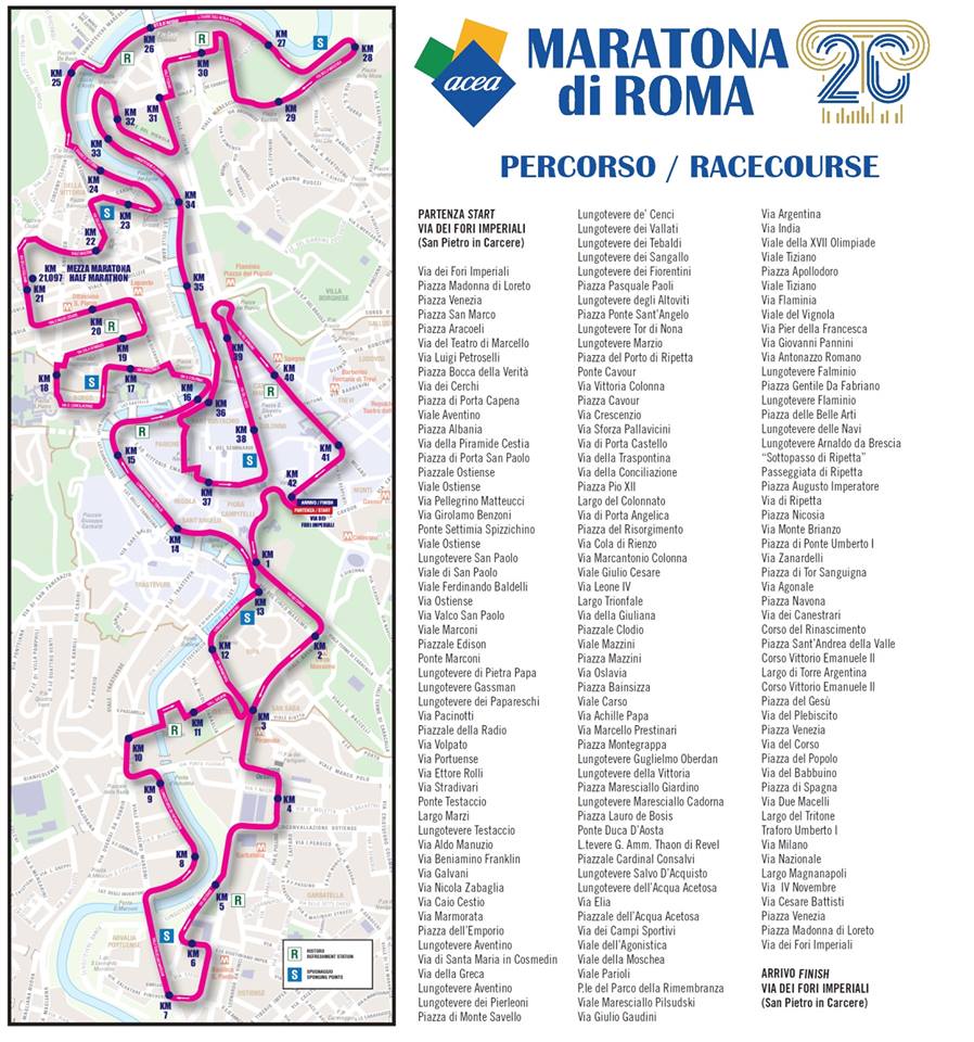 rinaz.net Maratona di Roma Route 2014 #rinazdoes42km